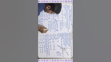 Representation of a vector in terms of direction cosines and Modulous