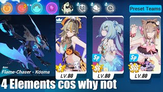 Flame Chasers Swimsuit Team In Rl Abyss With Er Manager Klein Vs Kosma