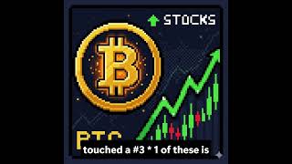 Why Every Technical Analysis Youtuber Gets Support and Resistance Wrong   Made with Clipchamp 178049