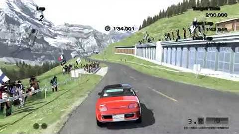RPCS3 0.0.5 4k IR | Gran Turismo HD Concept Gameplay