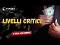 Livelli critici e noia apparente. 13/5/2024