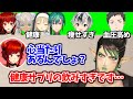 健康サプリの飲み過ぎで不健康になった花畑チャイカ【花畑チャイカ / ドーラ / 社築 / 緑仙 / 轟京子 / シスタークレア / 鈴木勝 / にじさんじ切り抜き】