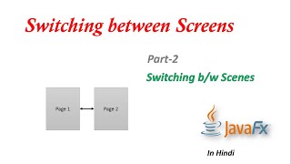 JavaFX Tutorial | Switching between Scenes