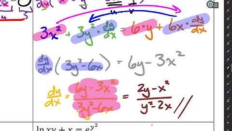mat 220 s 3 5 implicit differentiation part 2