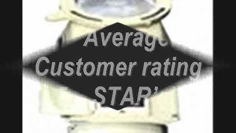 Pentair IntelliFlo VF High Performance Pool Pump