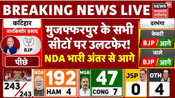 Muzaffarpur Vidhansabha Chunav Result Live: मुजफ्फरपुर के सभी सीटों पर उलटफेर, NDA भारी अंतर से आगे!