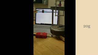 FUTEK LSB205 10lb with USB520 Demonstration in grams  High Resolution