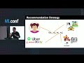 Personalizing Explainable Recommendations with Multi-objective Contextual Bandits