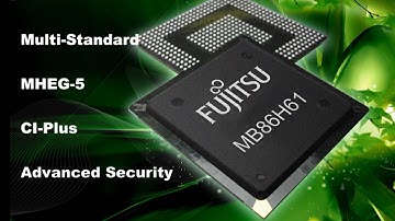 Fujitsu Launches Multi-Standard Video Decoder for HDTV Set-Top Boxes