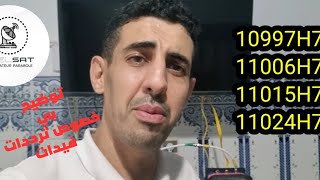 توضيح فيما يخص قنوات فيدات على قمر 🛰اوتلسات 21 شرق🤗