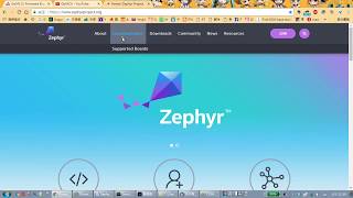 Zephyr Project RTOS Tutorial (8) 教學 : 如何使用 Subsystems - Shell