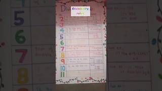 divisibility rules for kids 💝#math #math project #math chart paper#mathmatics#class1 to 8 # crafter