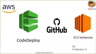 AWS CodeDeploy | Pipeline | Setup | Deploy application on EC2 using GitHub as source
