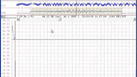 Apply Filters Using the WinDaq Waveform Browser