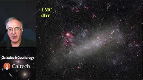 02 Module 11 1 2   Galaxies  Morphology and the Hubble Sequence II 9 12