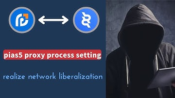 pias5 proxy process setting | ClonBrowser process proxy, more efficient and faster