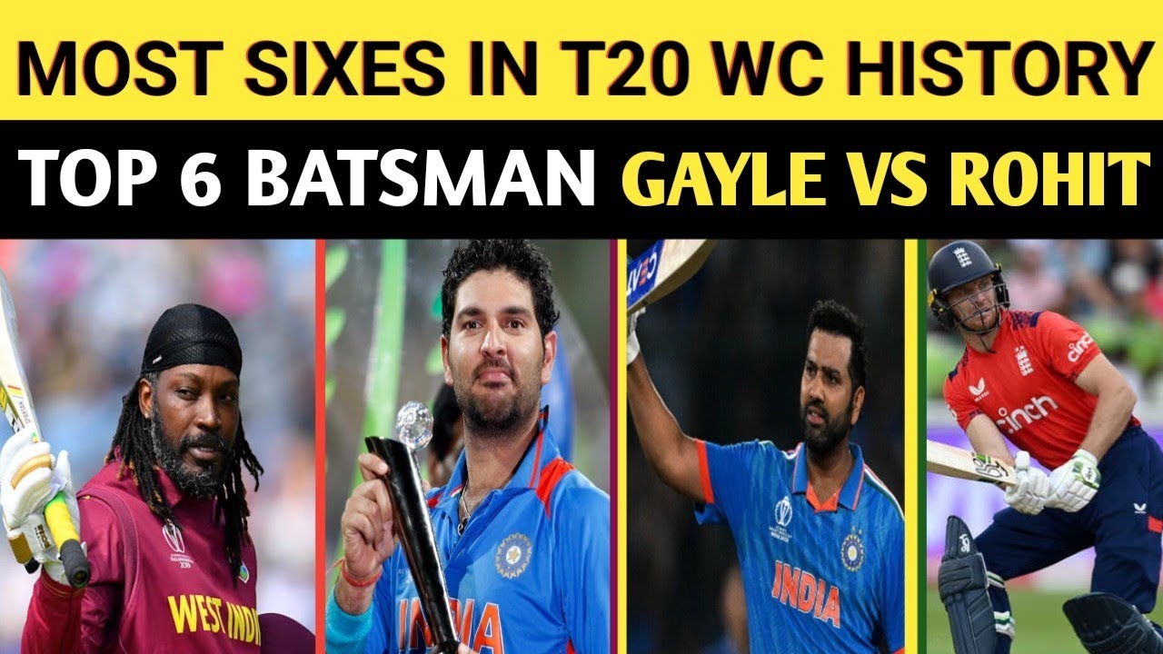 Most Sixes in T20 World Cups Top 6 Batsman | Chris Gayle Rohit on top ...