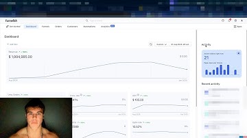 exposing my $1m "chad" funnel (branded dropshipping)