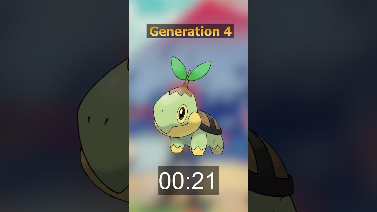 BESTER POKEMON STARTER VON ALLEN? 