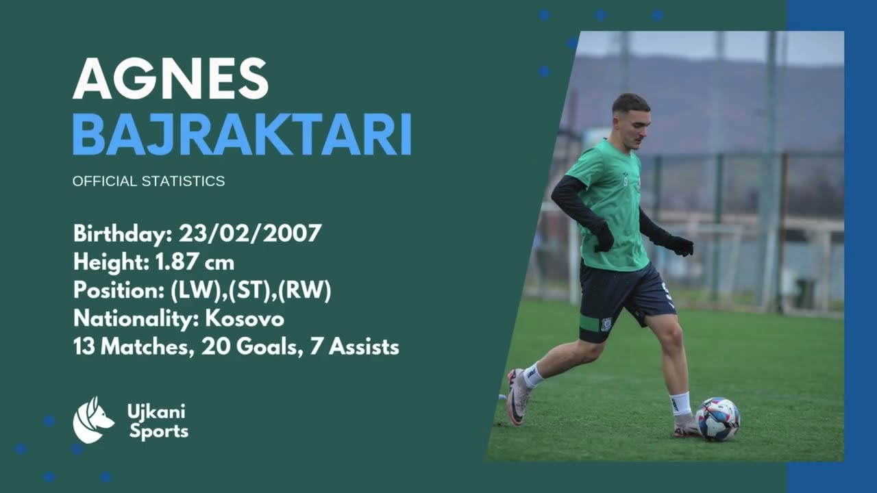 Agnes Bajraktari Highlights 2024