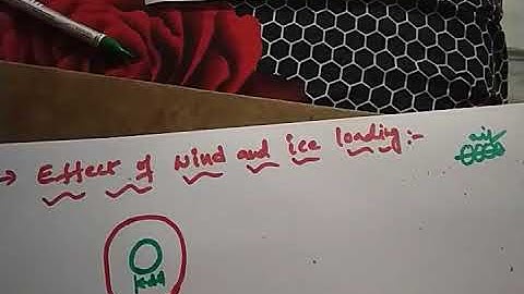 EFFECT OF WIND AND ICE LOADING ON TRANSMISSION LINES