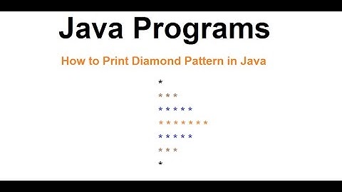 Java Pattern Numeric Diamond Part 1