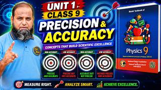 Precision and Accuracy, Unit 1 Physical Quantities  and Measurement, Class 9 Physics,FBISE,NBF