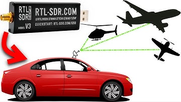 Hoe ADS-B radar in de auto te gebruiken - Vliegtuigen volgen...