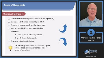 Hypothesis Testing (FRM Part 1 2025  – Book 2 – Chapter 6)