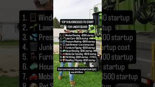 Got $100? Here’s your FIRST Business
