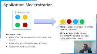 Lecture 06 : Docker Containers
