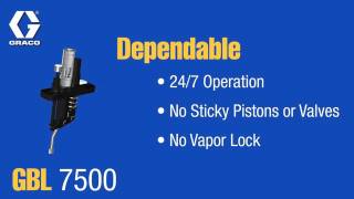 Graco GBL 7500 Pump Animation