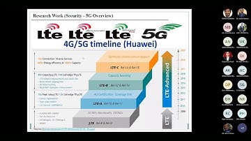 Five Days ATAL FDP on Cyber Security  Day 2  23 November 2021  Session 1