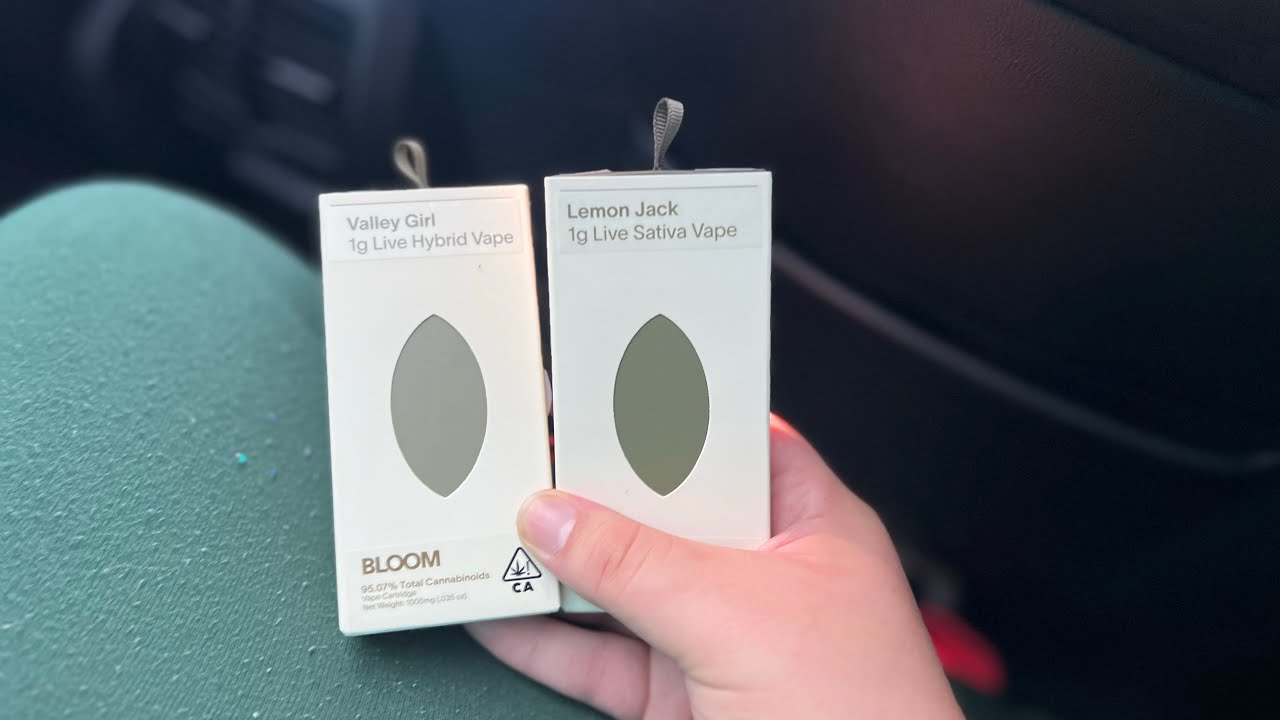BLOOM: IS IT WORTH IT? (CART REVIEW)