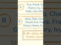 The Secret Math Driving Your SQL EXCEPT Queries!