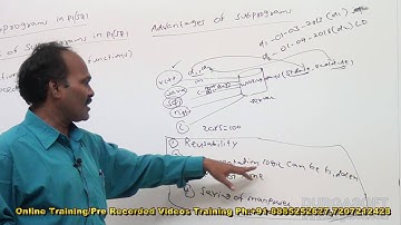 Oracle || Subprograms in Pl/SQL  by Siva