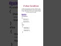If-else Condition in Java #IfElse