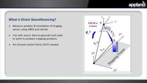 Direct Georeferencing for UAVs