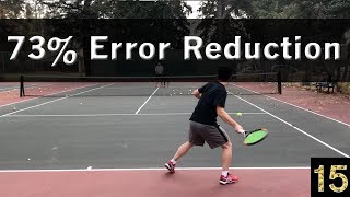 Biggest Mistake That Causes 73% of Errors - Tennis Lesson