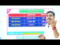 सर्वनाम By Sahyadri Academy Pradip Dhakne Sir