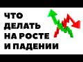 РОСТ и ПАДЕНИЕ - НЕ АРГУМЕНТ! Покупать акцию на падении или продавать на росте котировок?