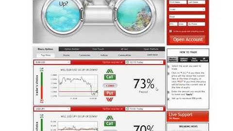 Best Australian Binary Options Trading Websites | Binary Options Trading Are Exploding in Australia