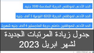 جدول زيادة المرتبات الجديد لشهر ابريل 2023 موعد صرف زيادة المرتبات ابريل 2023 جدول زيادة الاجور 2023