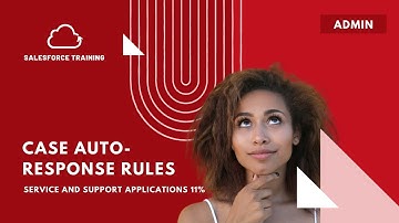 Case Auto Response Rules