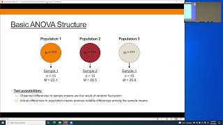 PSYC 5300: Lecture 1 (01.19.2022)