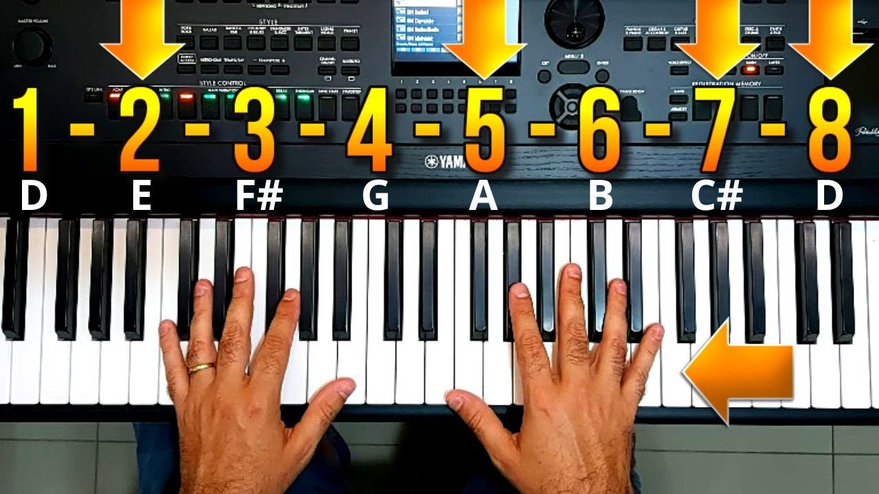 TÉCNICA DO 8-7-5-2 - Toque Lindos Dedilhados usando essas notas em QUALQUER ESCALA!  Fica Lindo!