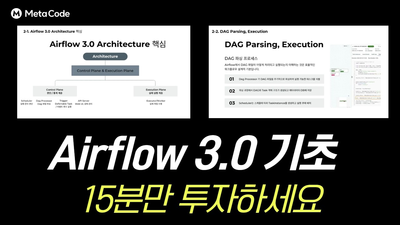 Airflow 3.0 Architecture 기초의 모든것, 이 영상 10분만 투자하세요ㅣArchitecture, DAG Parsing 프로세스