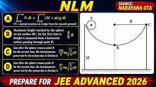 NLM Master Question | Sphere on a Moving Wedge | JEE Advanced 2026