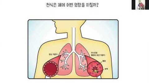 소아과에 가기전에 16 부비동염 폐렴 결막염 늑연골염 늑막염 천식 감기의 합병증 3