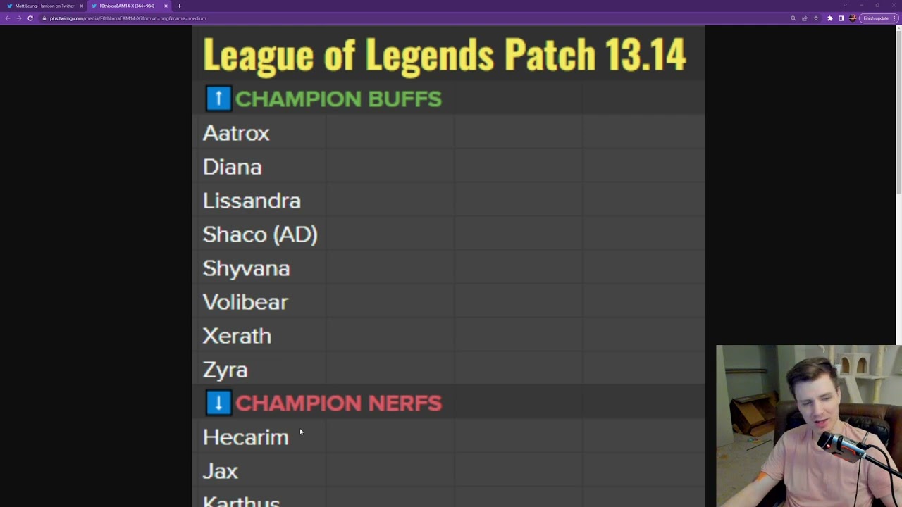 LoL Update 13.21 Patch Notes: Release Date, Champion Buffs And